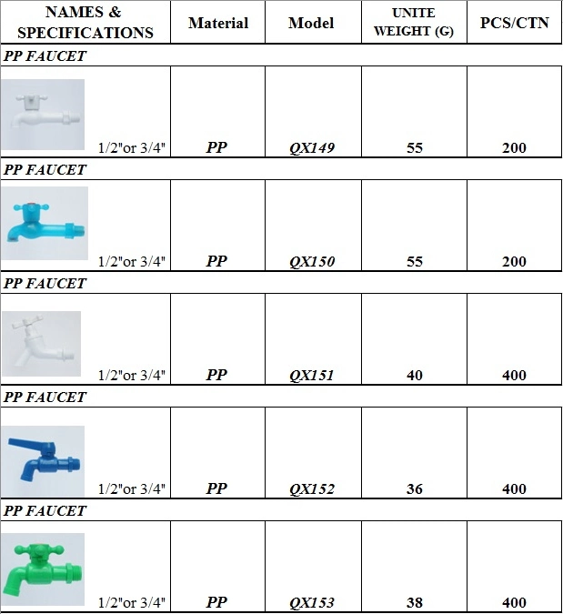 1/2" 3/4 " Inch Plastic PVC Tap Bathroom Kitchen Water Outdoor ABS PP Bibcock Faucet